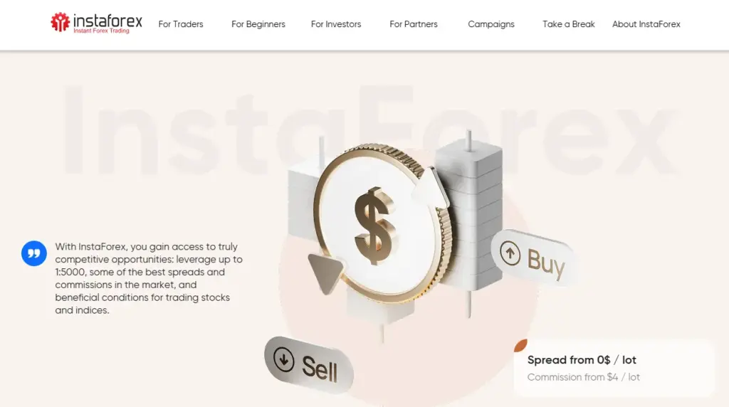 InstaForex Review